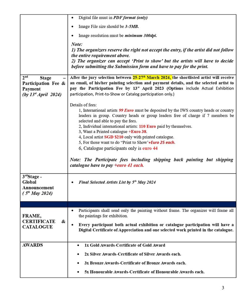 The 2nd IWS Singapore International Watercolor